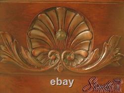 29527EC COLONIAL EDISON INSTITUTE Henry Ford Chippendale Mahogany Lowboy