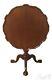 54968ec Chippendale Style Ball & Claw Mahogany Tilt Top Table
