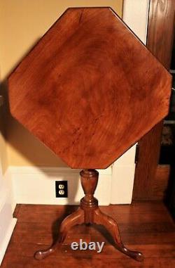 American Mahogany Tilt-Top Tripod Table with Birdcage and Octagonal Top c. 1780