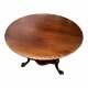 Antique Style Mahogany Round Breakfast Or Dining Table, Chippendale Style