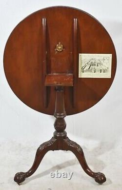 BAKER Stately Homes Collection Round Tilt Top Mahogany Table