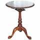 Chippendale Claw & Ball Feet 18th Century Style Tripod Tilt Top Table Birdcage