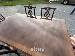 Henredon Rittenhouse Square Chippendale Dining Room Table & 7 Chairs Mahogany