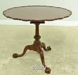 L54705EC Bench Made Chippendale Ball & Claw Mahogany Tilt Top Table