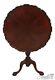 L61989ec Gorgeous Chippendale Ball & Claw Mahogany Tilt Top Table