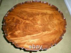 Reproduction 18th Century Chippendale Mahogany Pie Crust Tilt Top Table