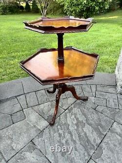 VTG Chippendale Style 2 Tier Pie Crust Carved mahogany Table Claw Foot 31x26