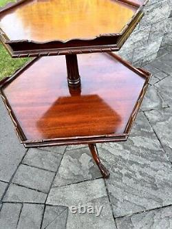 VTG Chippendale Style 2 Tier Pie Crust Carved mahogany Table Claw Foot 31x26