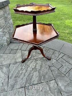 VTG Chippendale Style 2 Tier Pie Crust Carved mahogany Table Claw Foot 31x26