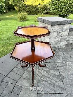 VTG Chippendale Style 2 Tier Pie Crust Carved mahogany Table Claw Foot 31x26