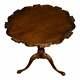 Vintage Carved Mahogany Claw Foot Pie Crust Table