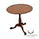 Chippendale Style Custom Ahogany Ball & Claw Tilt Top Pie Crust Table