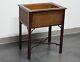 Kindel Chinois Chippendale Mahogany Canné Stand Usine