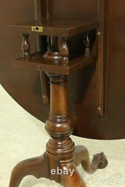 Lf54631ec Kittinger Colonial Williamsburg Ball & Claw Tilt Top Table